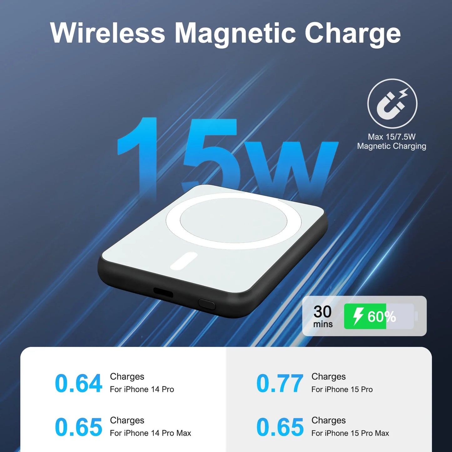 Magnetic Power Bank Charger